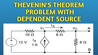 Thevenin's Theorem problem with dependent source