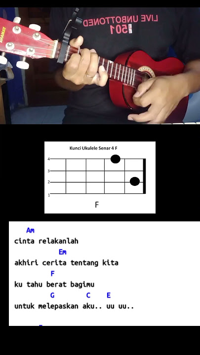 Cinta terlarang || kangenband #ukuleletutorial #ukulele #cintaterlarang #kangenband