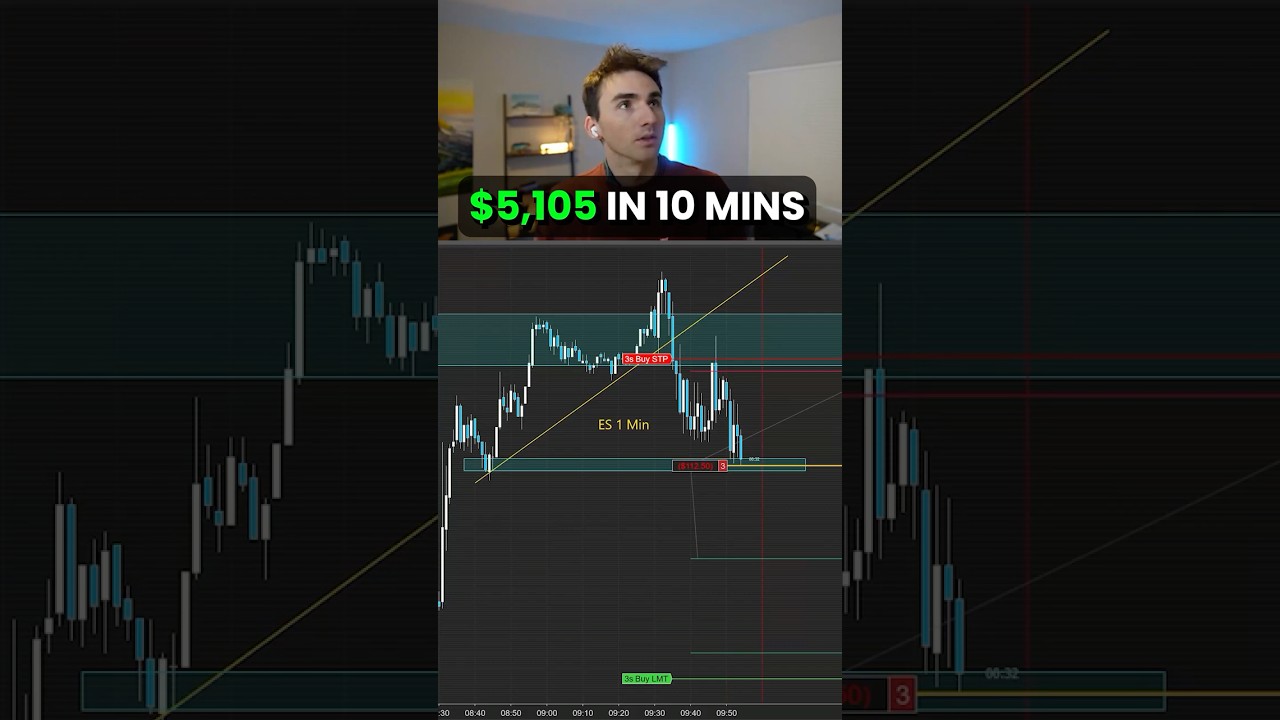 I Made ,008 in 10 Min Scalping ES Futures
