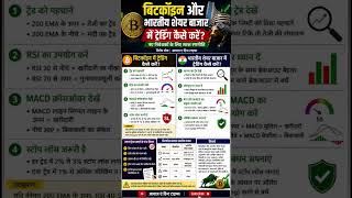 बिटकॉइन और शेयर बाजार में ट्रेडिंग कैसे करें? 📈 | RSI, MACD और Stop Loss Strategy | Beginners Guide