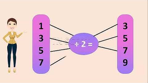 B518U7 pg 49 information processing part 1