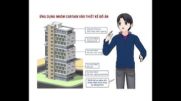 Revit KT Vẽ cửa đi và cửa sổ bằng Curtain Panel - Cửa góc - Tường kính cong