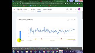 Cara Riset Pasar Menggunakan Google Trends