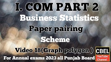 I. COM part 2 Business statistics polygon graph for annual exam 2023.