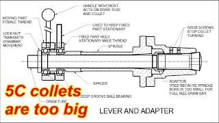 My DIY 5C collet closer. My small cnc lathe needs an odd arrangement for a collet closer