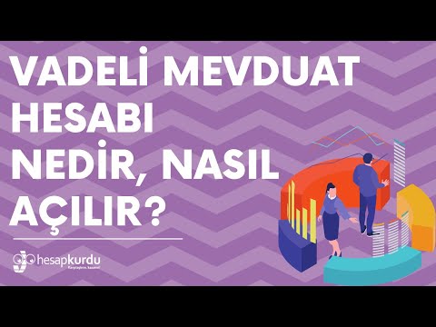 Video: 2017'de Banka Mevduatı Nasıl Açılır