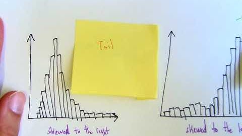 Statistics Chapter 2.2-2.3