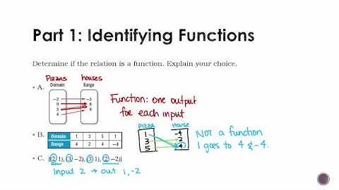 Algebra 1: Section 1.7-Functions