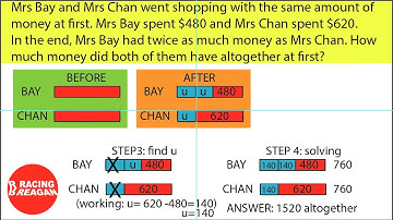Singapore Math Model - Comparison Model - Before and After