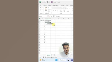 How to Convert Numbers to Alphabetical Characters in Excel