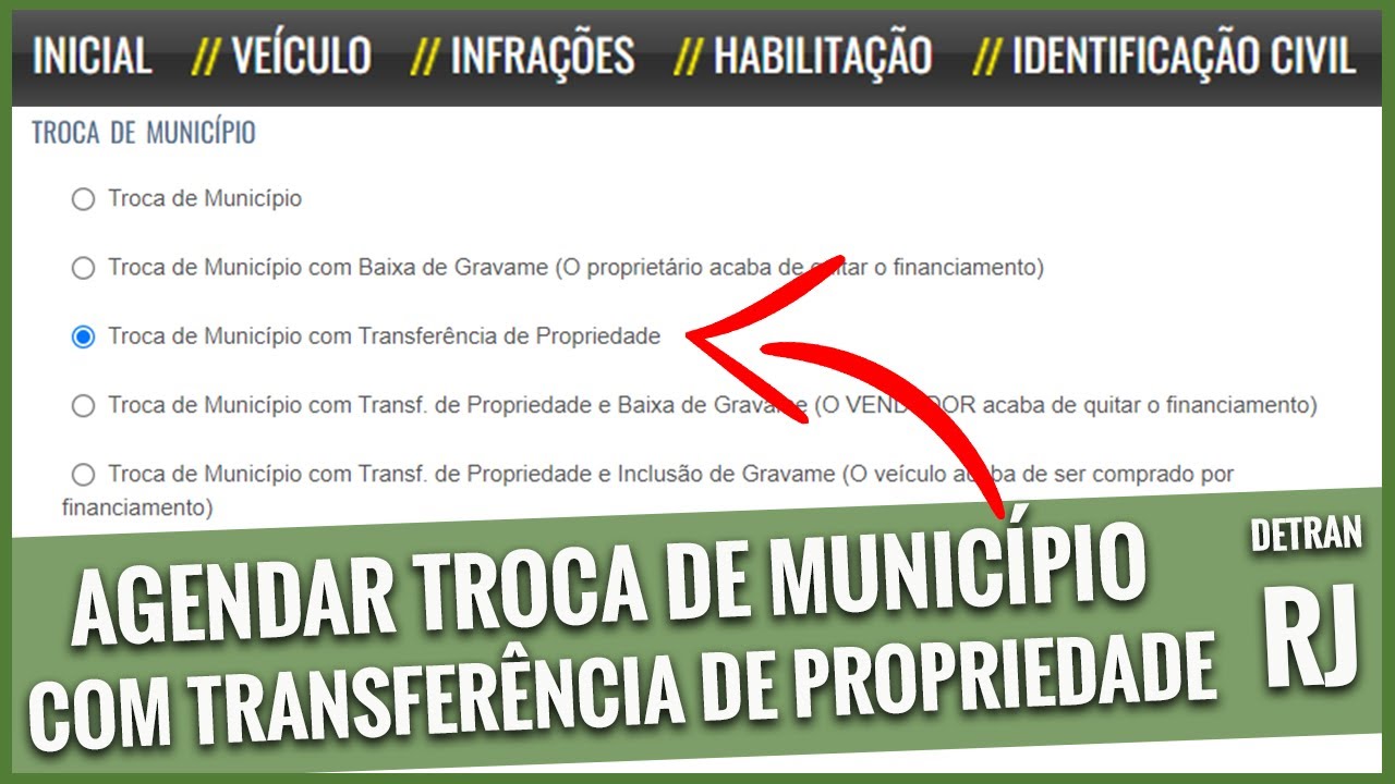 Duda Transferência De Propriedade E Município Detran-rj - RETOEDU