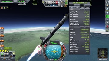 Standard Launch Profile KSP - Thrust Limiters