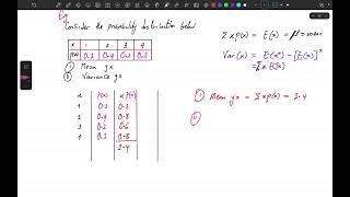 Expected values and measurement of Spread 5