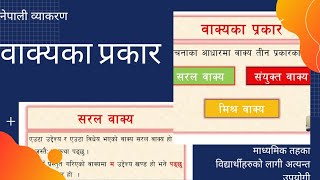 वाक्यका प्रकार।। नेपाली व्याकरण। माध्यमिक तहका विद्यार्थीहरुको लागि उपयोगी। Byakaran ।। Bakya Prakar