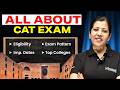 EVERYTHING About CAT Exam 2026 → Eligibility, Pattern, Dates &amp; Syllabus | CAT Exam Full Details