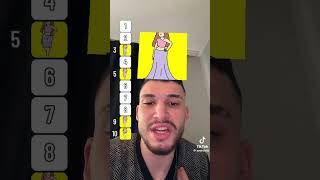 Karımın Etek Boyu Nasıl Olmalı Emırıvıt