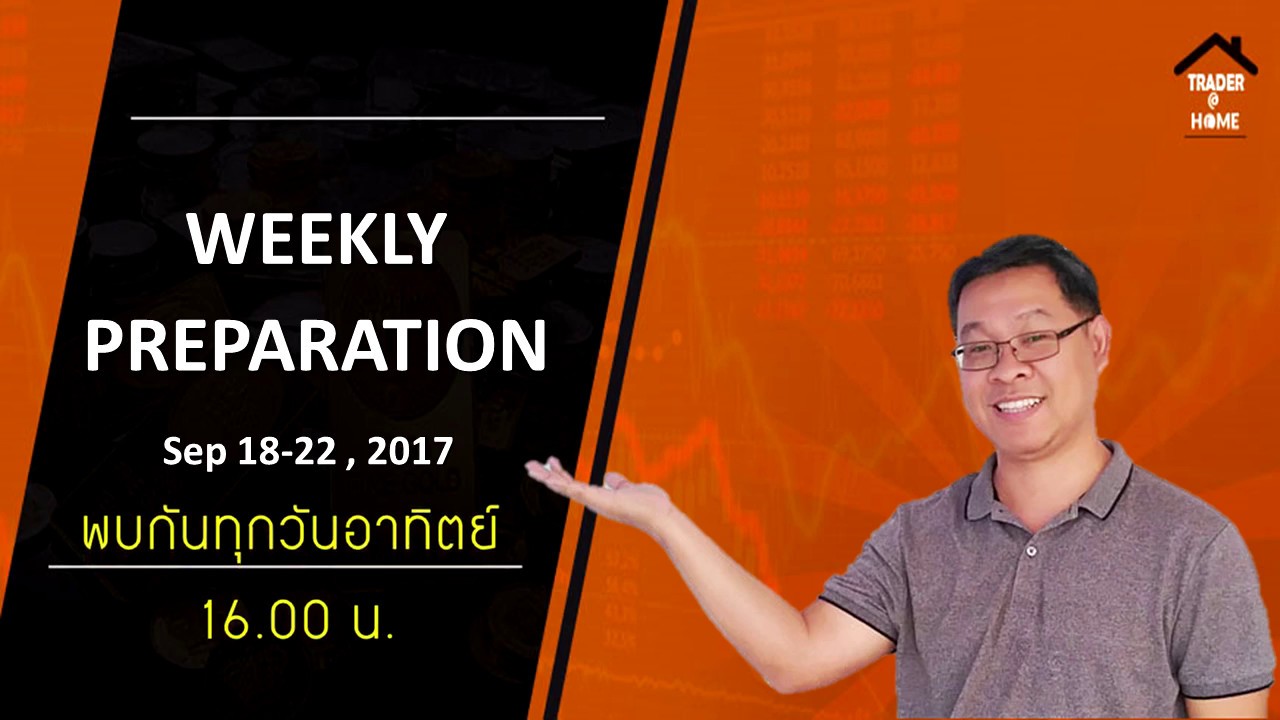 สอน เทรด forex