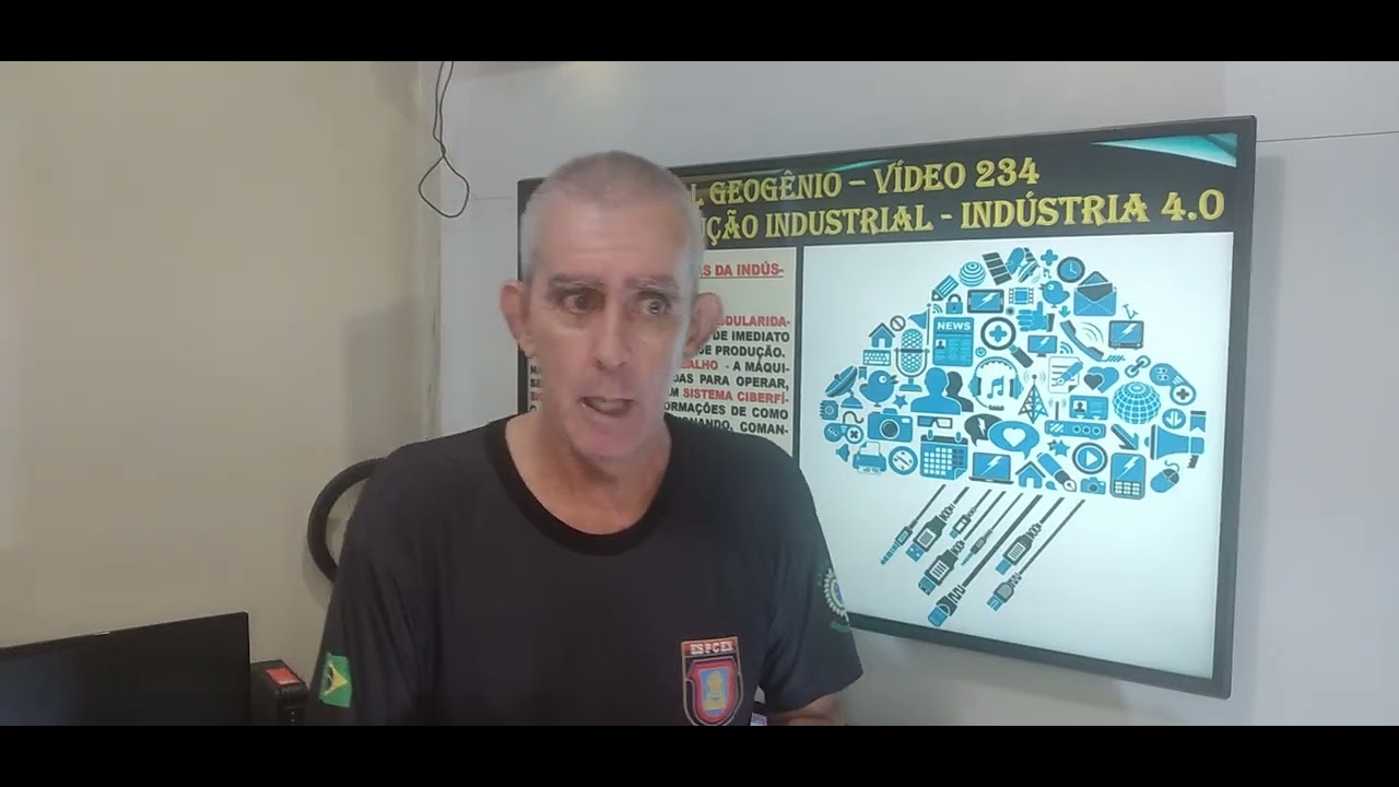 INDÚSTRIA 4.0 ( QUARTA REVOLUÇÃO INDUSTRIAL )n