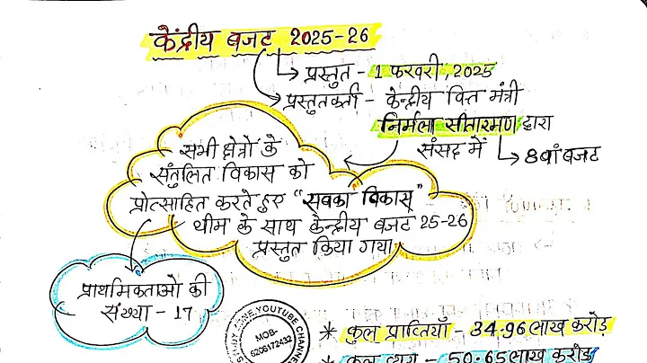 🔥 केंद्रीय बजट 2025 - 26 | Central Budget 2025 - 26 | Budget Notes In hindi | Online Study Zone