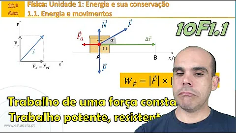 Quando o trabalho de uma força é nulo?