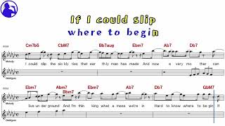 Jamiroquai-Virtual insanity karaoke sheet music for players,chord,chorus,Lyrics add(Ye karaoke)