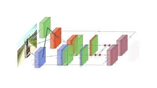 Details REPGN:OBJECT DETECTION WITH RELATIONAL PROPOSAL GRAPH NETWORK News