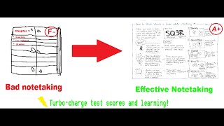 Supercharge Your Learning: Mastering the Top 5 Note-Taking Habits for Ultimate Effectiveness!