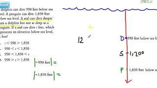 Absolute Value Word Problem: Grade 6