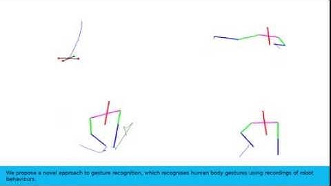 Pantomimic gesture recognition for human robot interaction