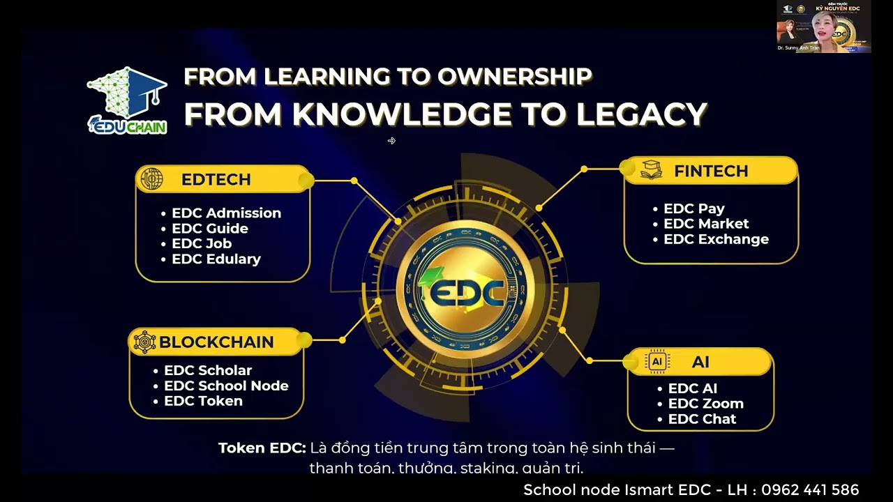 CÁC DỊCH VỤ CỦA EDUCHAIN -  EDC PHẦN 3