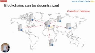 Part 1 - EOSIO Background and Ecosystem