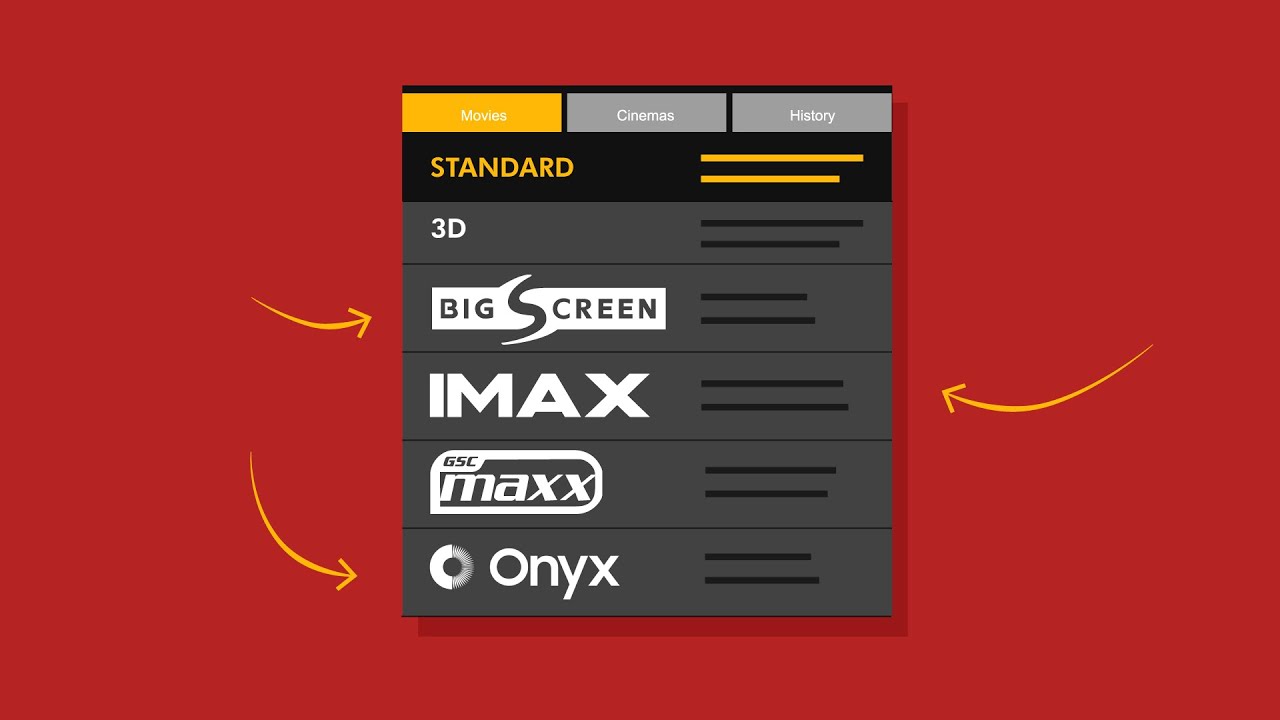 imax vs screenx
