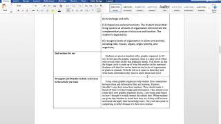 READ 3356: Study Skills Strategy 2- Graphic Organizers