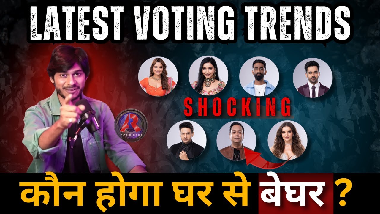 Bigg Boss 19 Latest Voting Trends, कौन होगा पहले ही हफ्ते घर से बेघर? कौन आगे कौन पीछे?