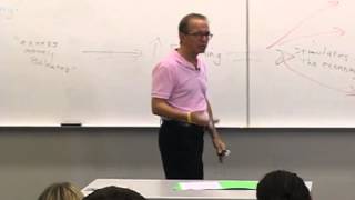 Money and Banking: Lecture 1  Money and the Economy