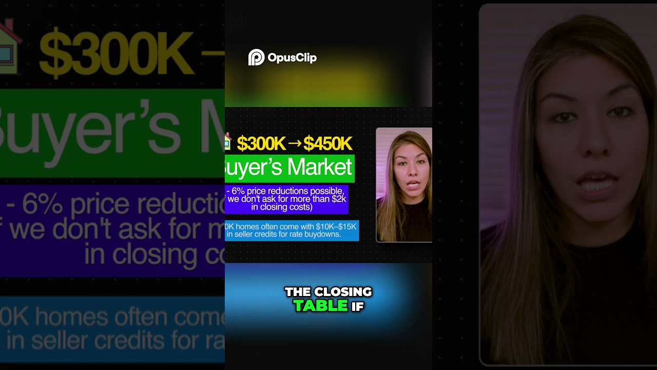 Slash Home Prices  No Seller Closing Costs Needed!