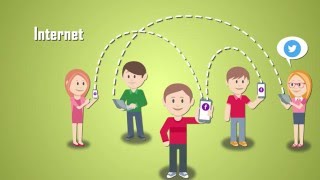 Social Networking – Cloud Big Data Profile