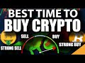 What Is The BEST Time To BUY CRYPTOCURRENCY?