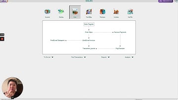 How to activate the multi-currency function in MYOB ABSS Accounting Software