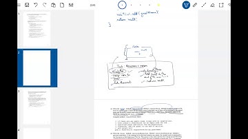 AP Computer science- ArrayList 2. Hotel Reservation