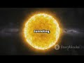Concept-12 | Quantum Tunneling #facts #quantumcomputing #explained #quantummechanics #technology