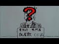 レジ袋有料化について紙袋が演説したらこうなる
