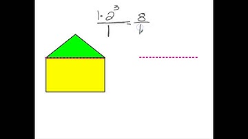 CCSS 8.EE.1 -Video 2