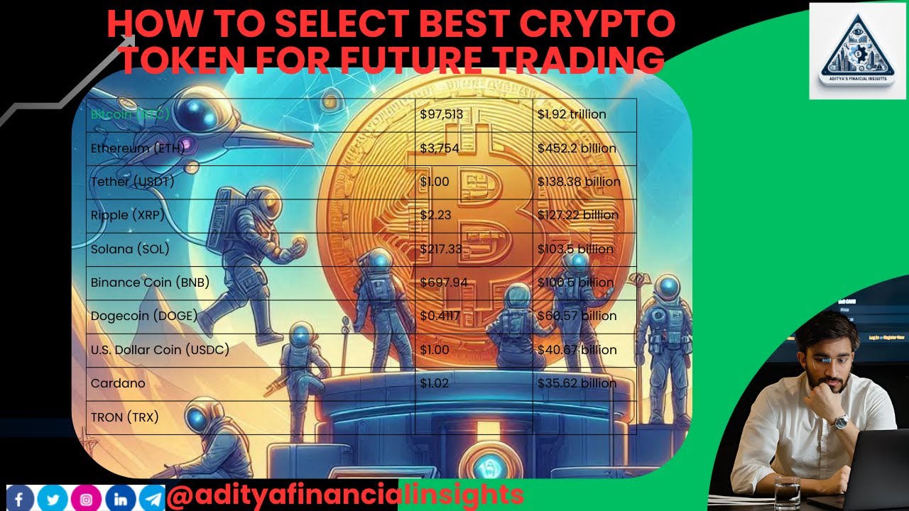 Best Crypto Tokens To Buy in 2025 - YouTube