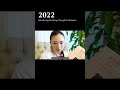 2022年→2024年　#piano #ピアノトリオ #shorts