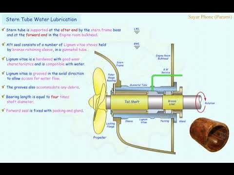 Stern Tube Water Lubrication - YouTube