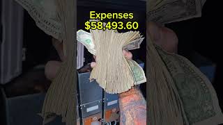 May 2025 Revenue, Expenses & Profit at my Laundromat Business