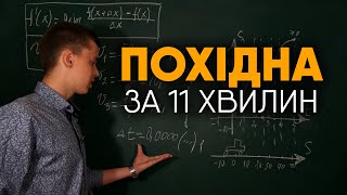 Похідна за 11 хвилин | Що таке похідна? | Микита Андрух