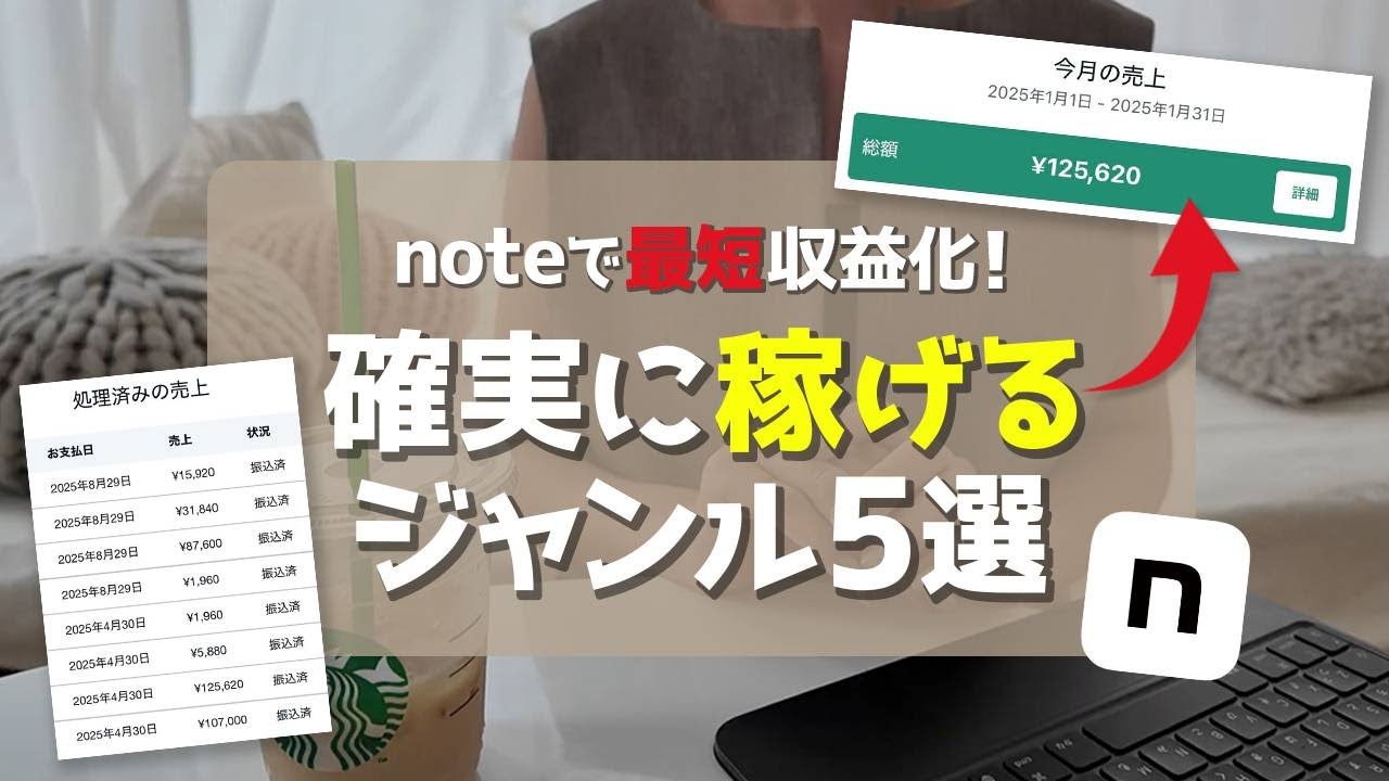 【初心者ならコレ】社畜ワーママで時間がなかった私でも確実にnoteで収益化できたジャンル5選