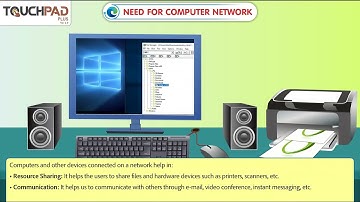 Chapter 1Computer Networking (Need for Computer Network) - 06